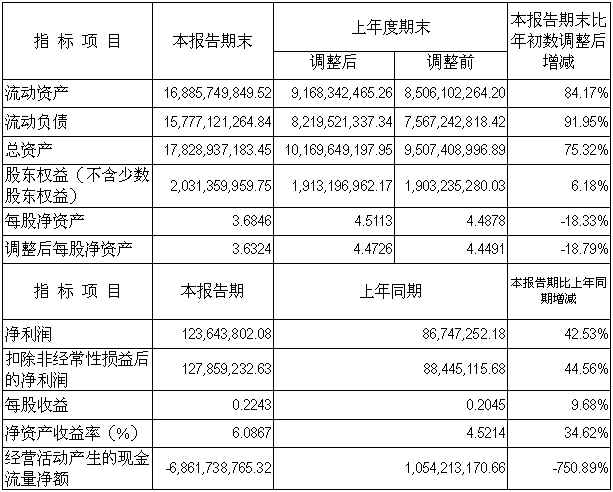 hjc888黄金城(中国集团)-官方网站